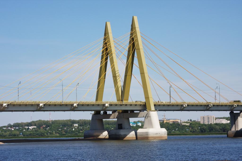 Мост Миллениум
